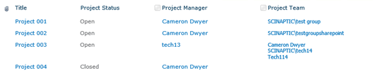 sharepoint-office365-people-group-caml-cameron-dwyer-02-list-data
