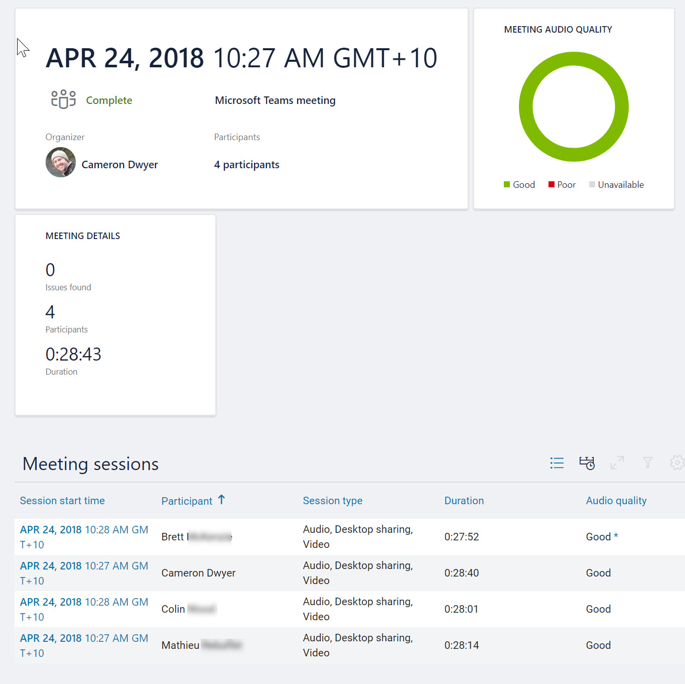 Microsoft Teams Call Analytics Portal in Office 365 – Cameron Dwyer
