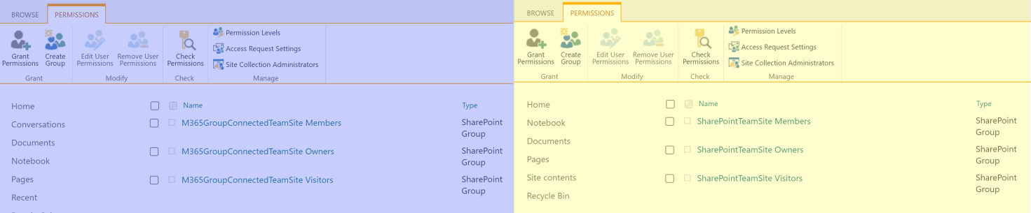 Problems Restricting SharePoint People Column to a Specific Group ...